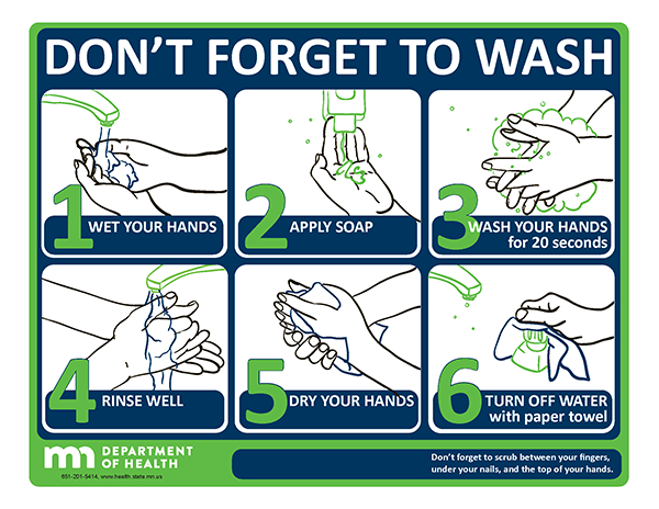 image of dont forget to wash poster
