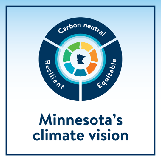 Visual image of caf graphic as described to the left