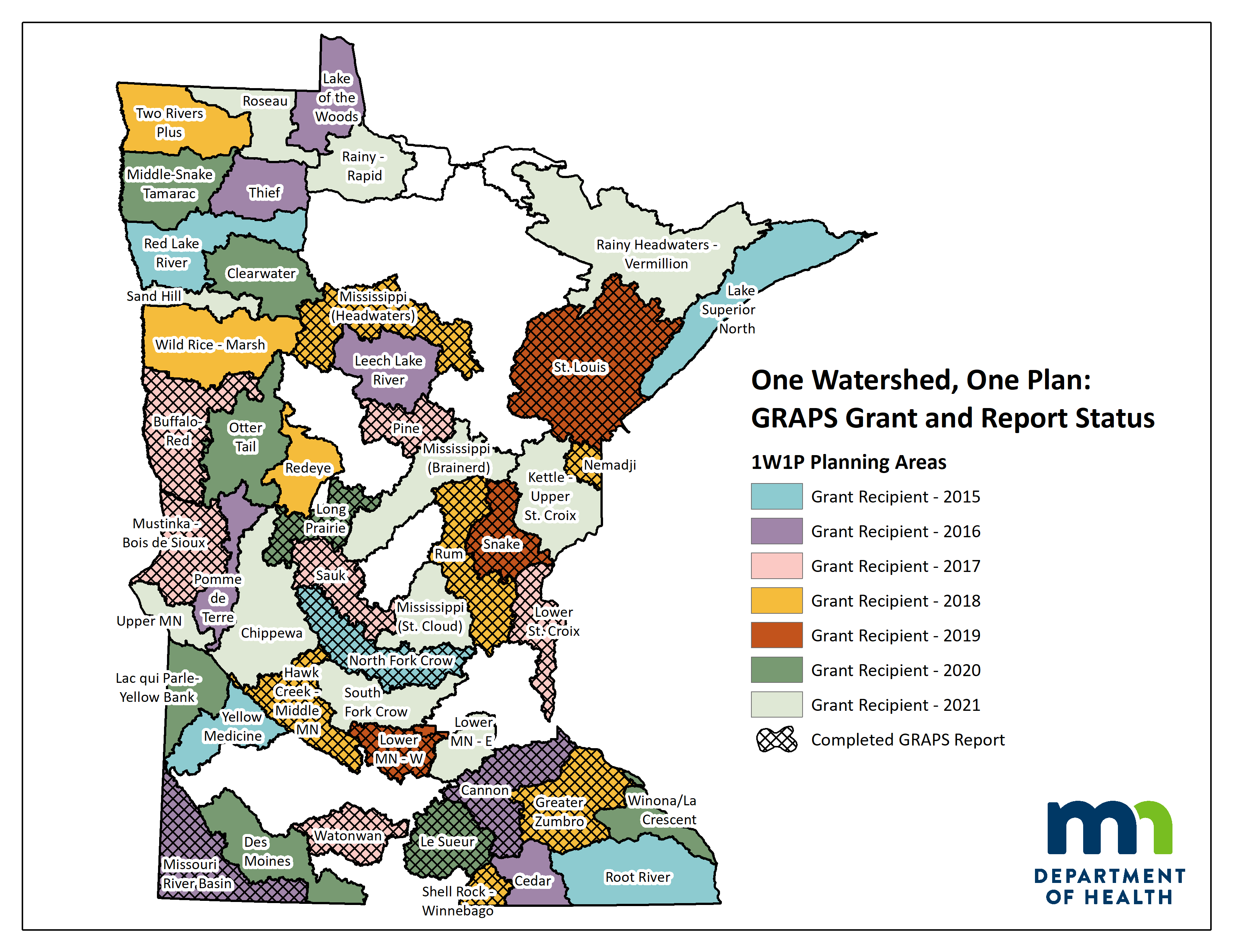 Map of Minnesota watersheds with GRAPS grants and reports