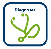 diagnoses icon