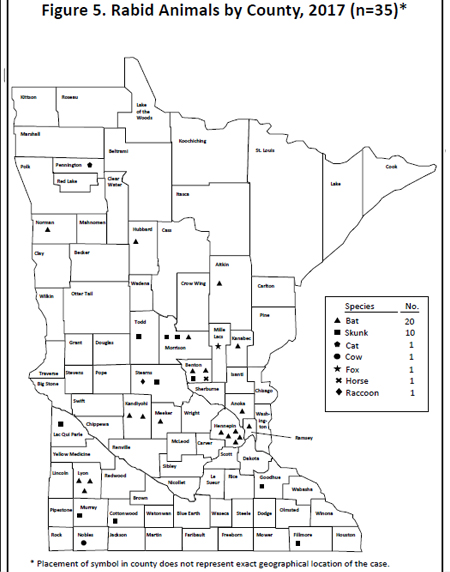 rabid animals by county